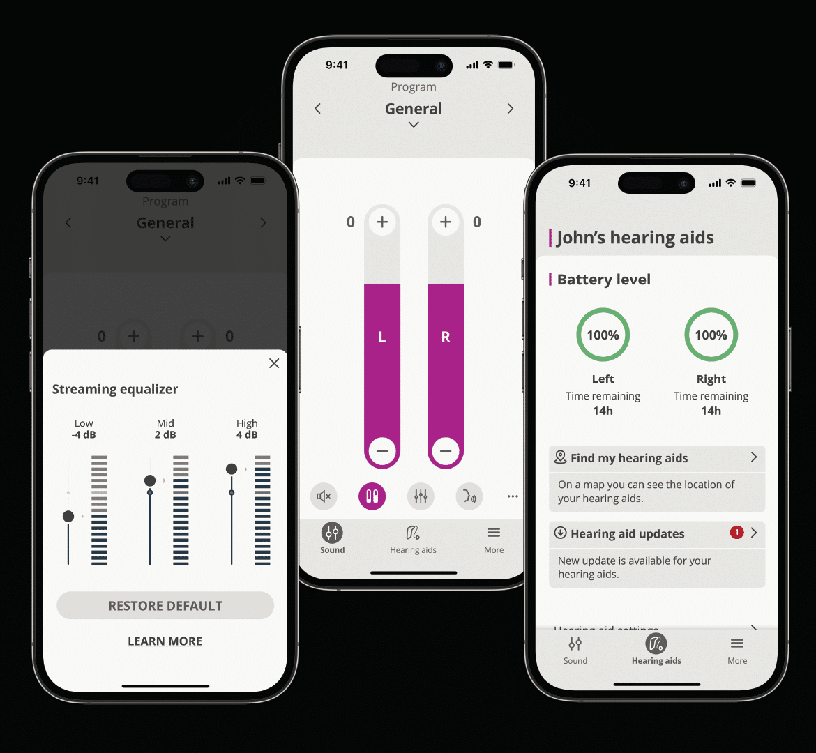 blue tooth hearing aids features